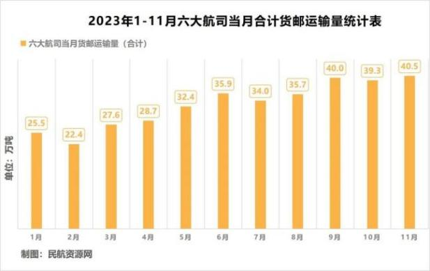 2024招生简章(图1)