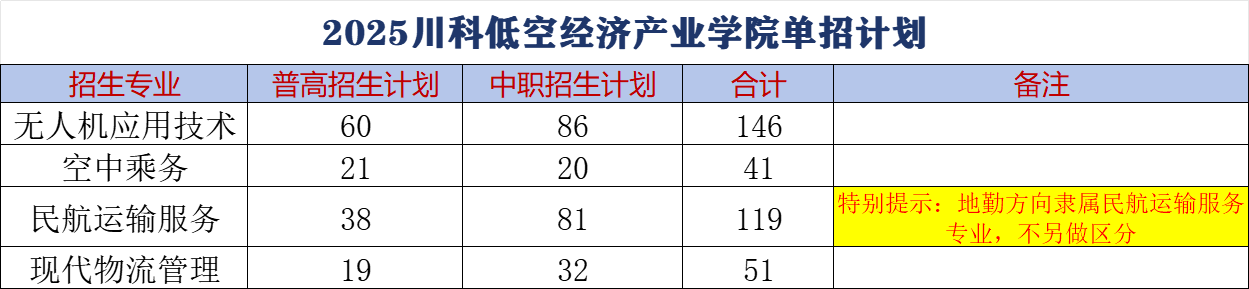 1-2503260SG53D.png